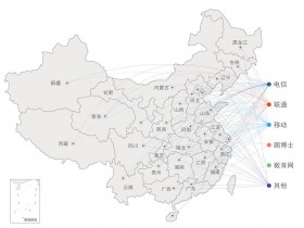 阿里云CDN节点分布(中国大陆+海外+港澳台)