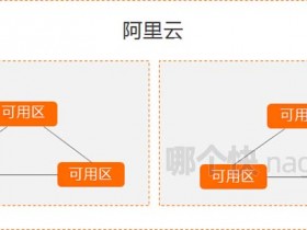 阿里云服务器地域和可用区常见问题及解答