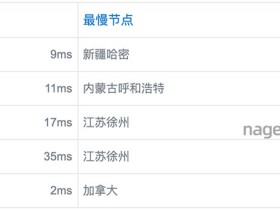 腾讯云轻量服务器香港地域IP网络延迟ping值测速