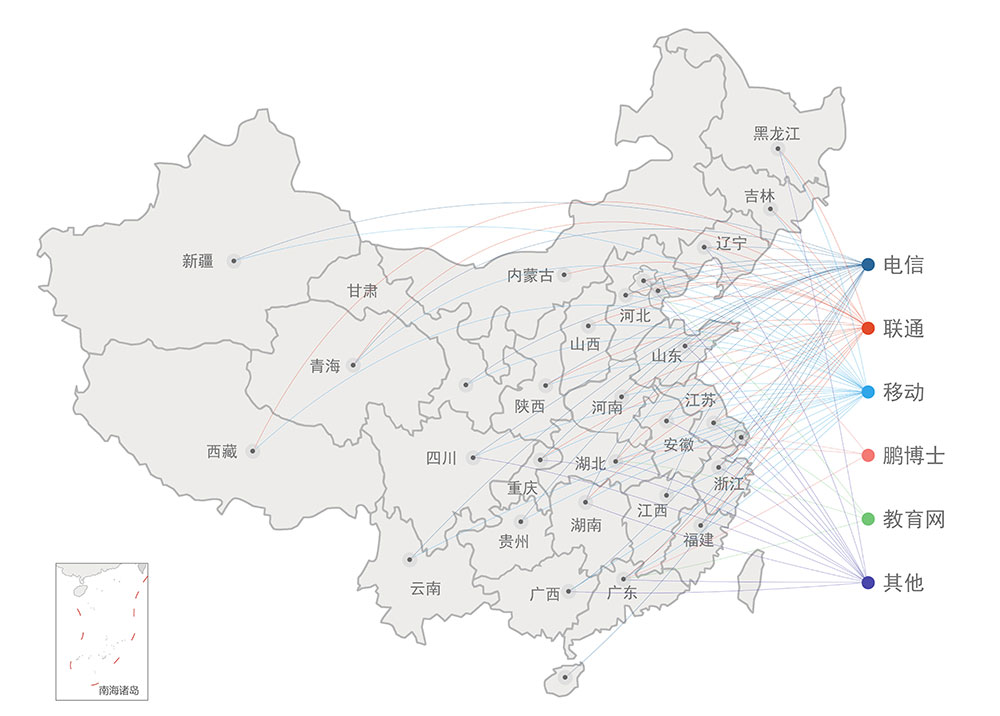 阿里云CDN中国大陆节点分布图